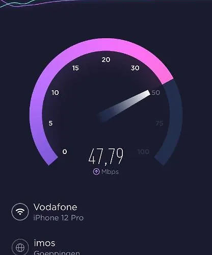 Apartamento F&e - Gemütliche&zentrumsnahe *